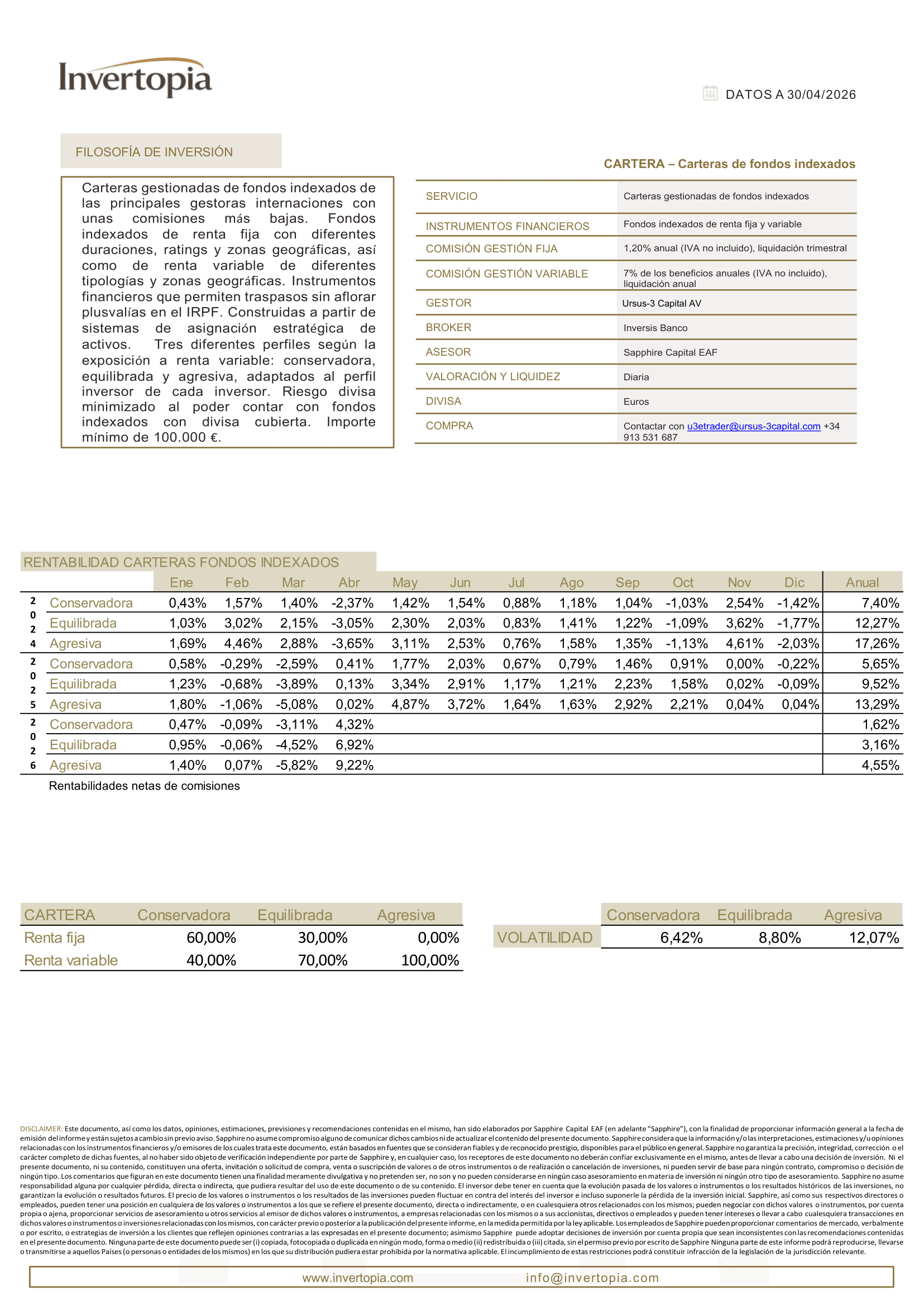 Ficha Cartera 202604-1